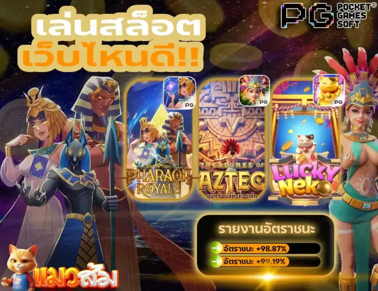 เล่นสล็อตเว็บไหนดี