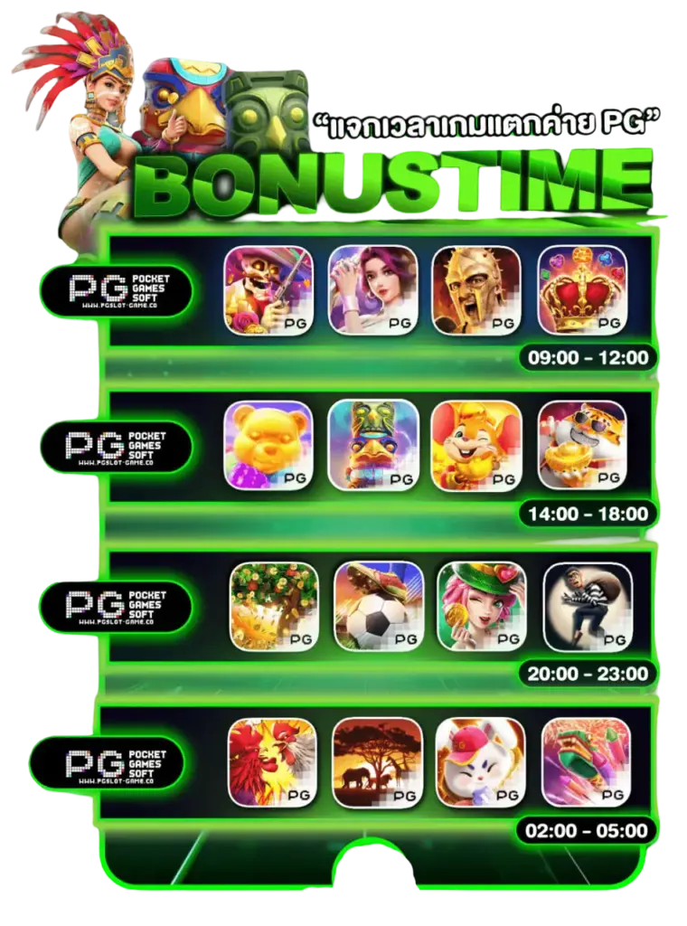 สูตรโบนัสไทม์ PG