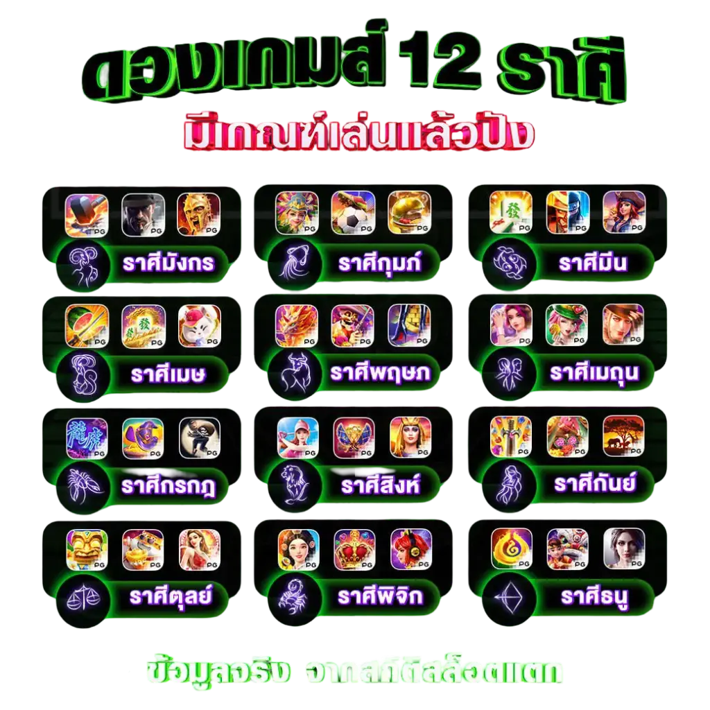 เทคนิคเล่นโบนัสไทม์ PG