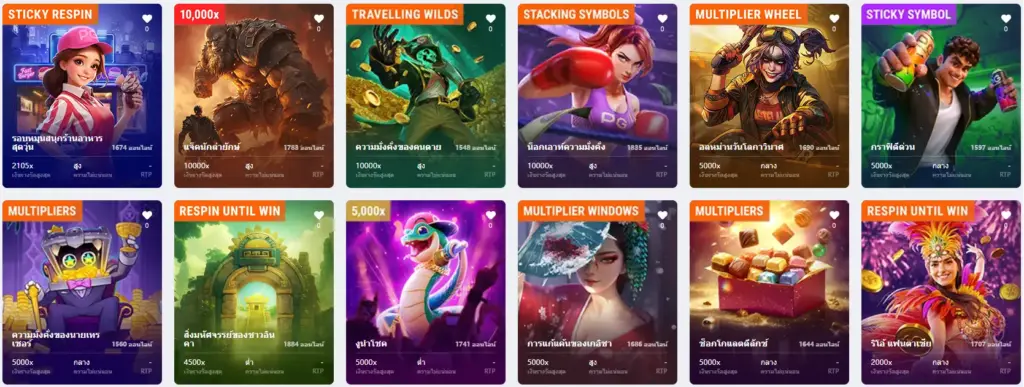 เกมสล็อตยอดนิยมแตกง่าย Mahjong Ways 2 Lucky Neko Treasures of Aztec