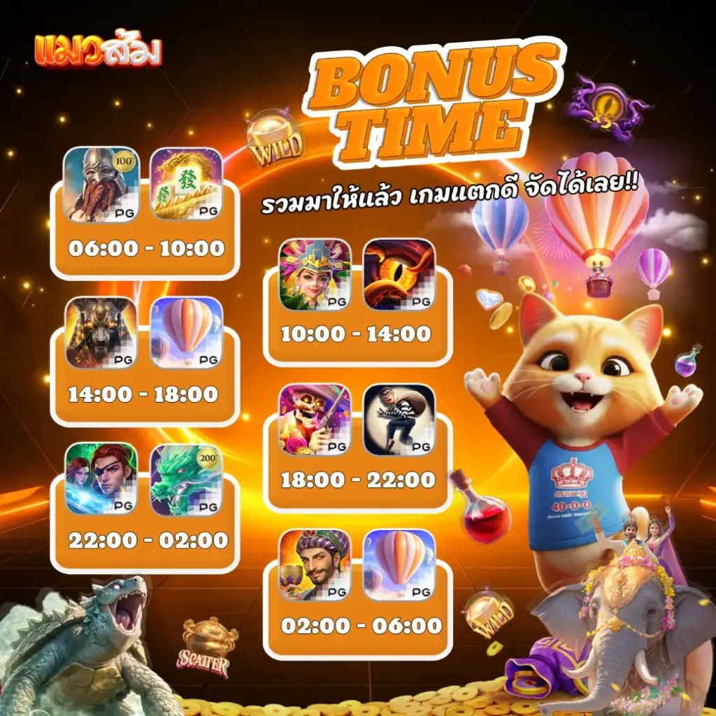 เกมสล็อต PG แตกง่าย คืออะไร